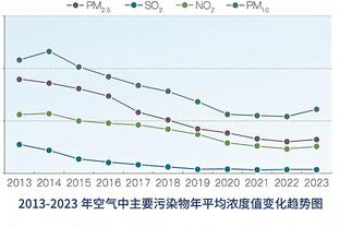 J-戈麦斯：在阿根廷孩子们最想成为梅西，然后就是劳塔罗